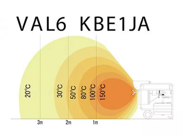 Oklima VAL-6 Oklima VAL-6